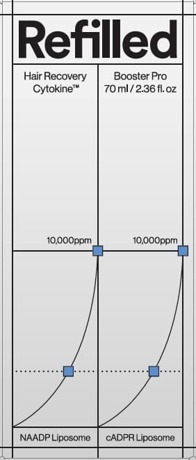REFILLED Hair Recovery Cytokine Booster Pro 70ml